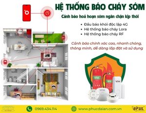 Báo cháy sớm Phúc Đại An – phát hiện nhanh, phòng ngừa hiệu quả Báo cháy sớm Phúc Đại An – phát hiện nhanh, phòng ngừa hiệu quả