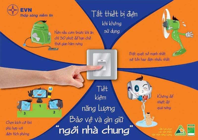 Bí quyết phòng tránh chập điện, cháy nổ gia đình là gì?