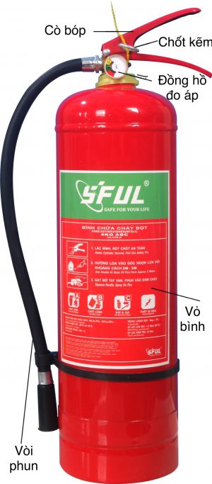 Hướng dẫn sử dụng bình bột chữa cháy SFUL  Hướng dẫn sử dụng bình bột chữa cháy SFUL