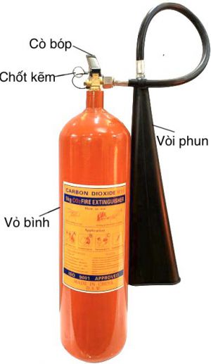 Cách sử dụng bình chữa cháy CO2 đúng cách  Cách sử dụng bình chữa cháy CO2 đúng cách