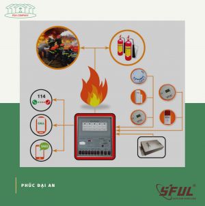 Mọi người nên tìm mua thiết bị báo cháy qua điện thoại chính hãng, giá tốt tại đâu? Mọi người nên tìm mua thiết bị báo cháy qua điện thoại chính hãng, giá tốt tại đâu?