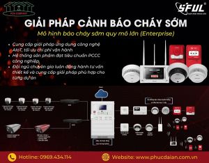 Chủ động cảnh báo cháy sớm quy mô lớn để bảo vệ cuộc sống Chủ động cảnh báo cháy sớm quy mô lớn để bảo vệ cuộc sống