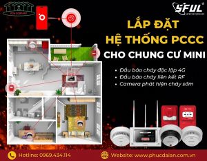 Mua Thiết Bị Báo Cháy Độc Lập Phúc Đại An – Lắp Đặt Dễ Dàng, Bảo Vệ Toàn Diện Mua Thiết Bị Báo Cháy Độc Lập Phúc Đại An – Lắp Đặt Dễ Dàng, Bảo Vệ Toàn Diện